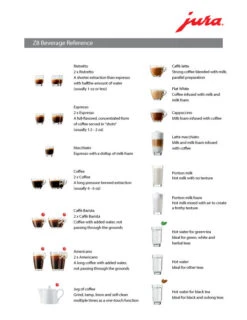 Refurbished JURA Z8 Espresso Machine -Coffee Shop Z8 Beverage Ref 9d8a45b2 82b6 44af 95dd b1e7e44b3a2c